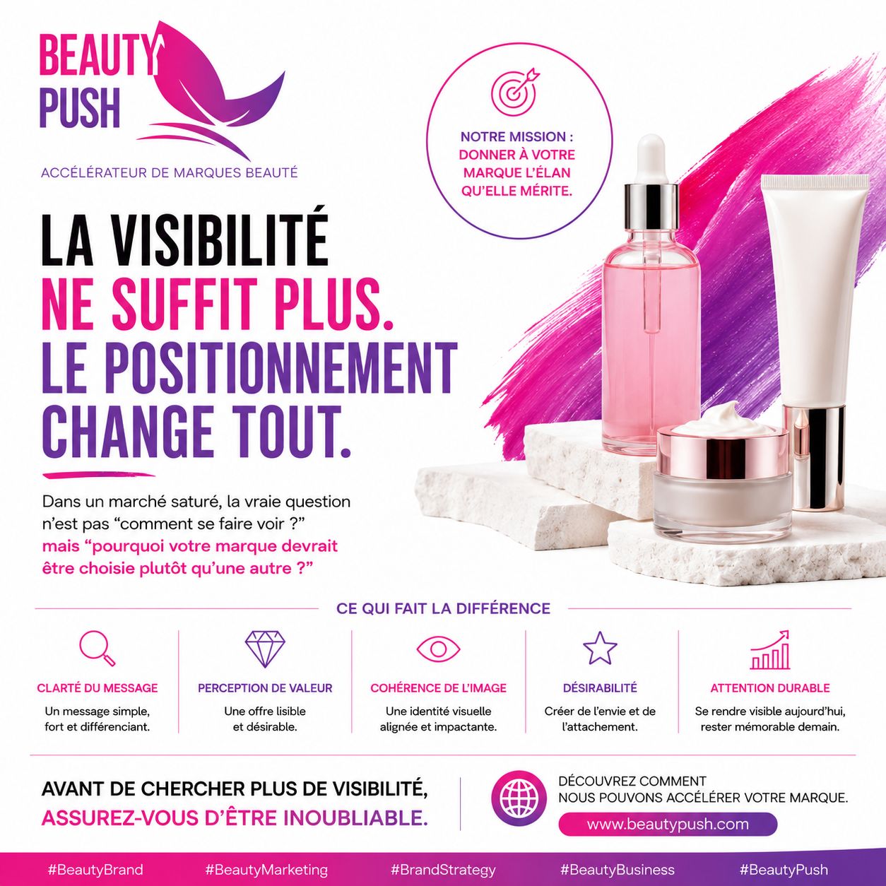 Relations Presse Beauté | Beautypush