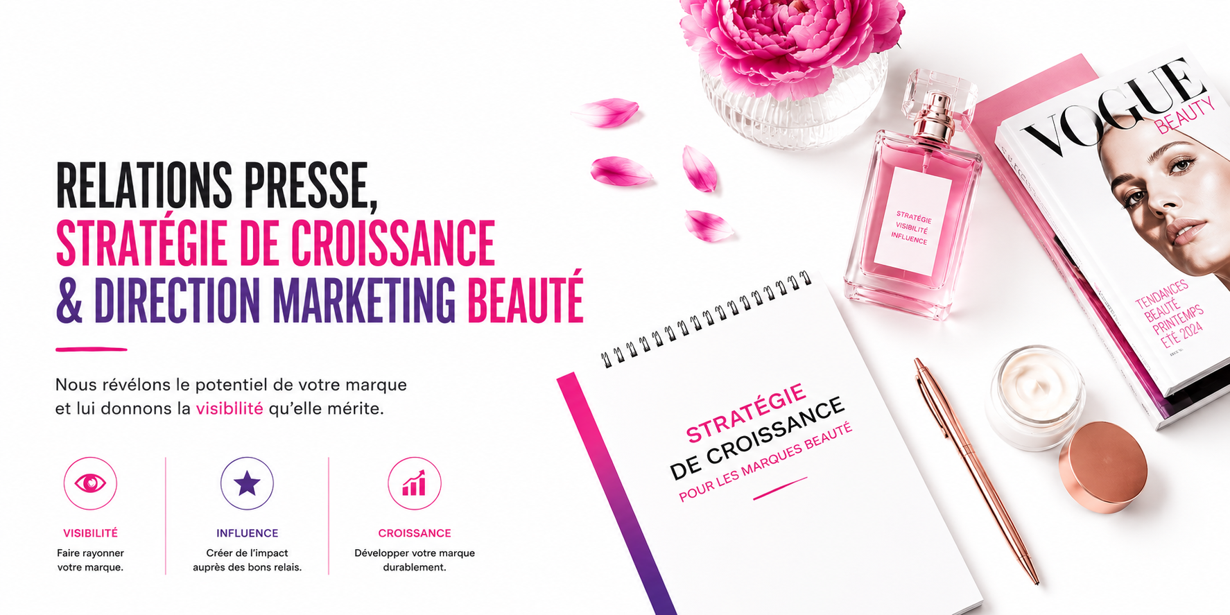 BeautyPush Relations Presse | Stratégie de croissance