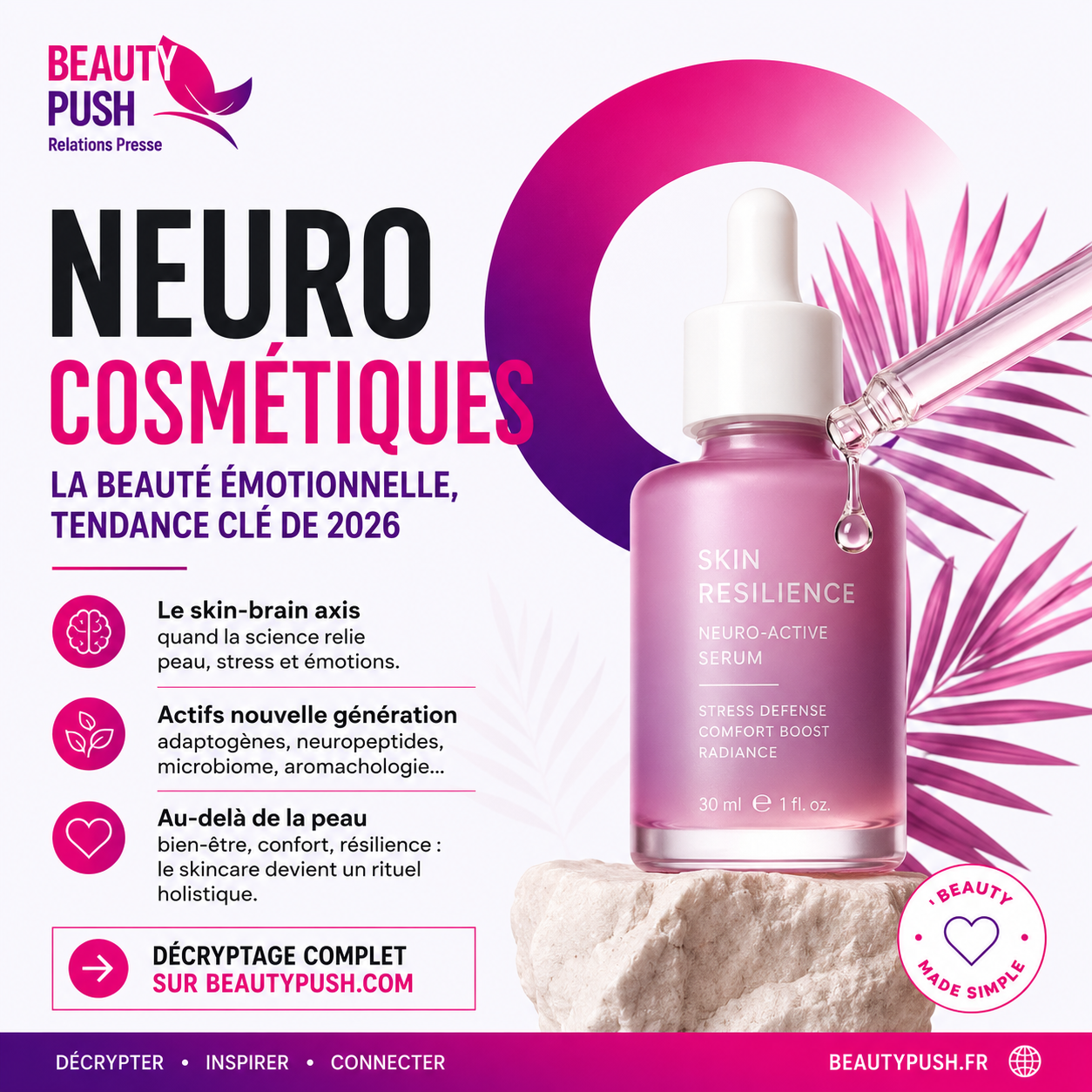 BEAUTYPUSH NEUROCOSMETIQUE